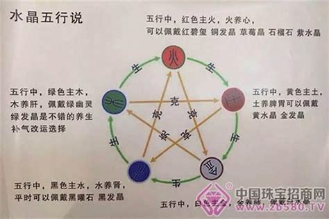 缺火 名字|五行缺金缺火的男孩名字大全集